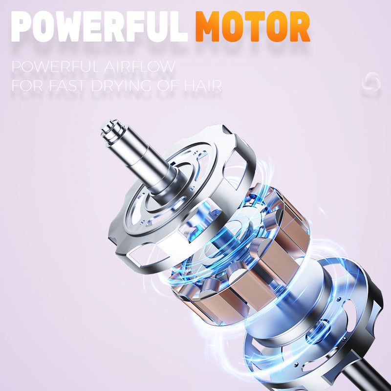 1900W Professional Hair Dryer, 385 Motor 15000RPM Fast Drying, 3 Speeds & Temps with Cold Air, Overheat Protection Hair Care for Home Travel Styling