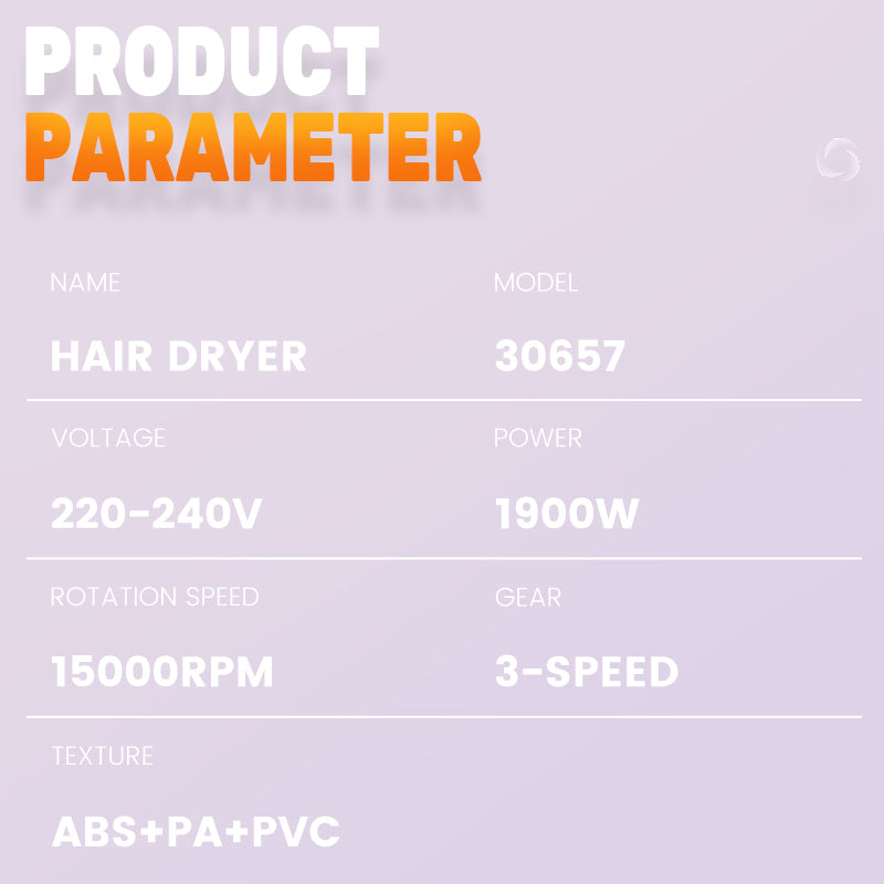 1900W Professional Hair Dryer, 385 Motor 15000RPM Fast Drying, 3 Speeds & Temps with Cold Air, Overheat Protection Hair Care for Home Travel Styling