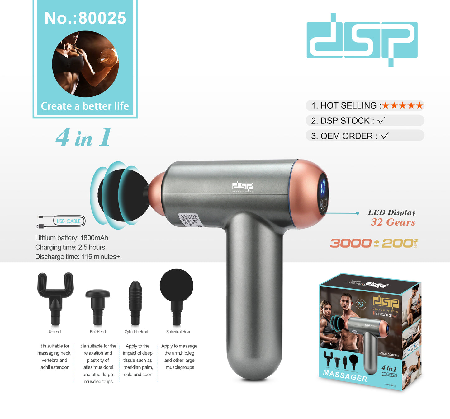 Dual 18650 Battery 24W  Professional Massage Gun, 3000RPM Deep Tissue with 32 Speeds & 4 Attachments for Home Muscle Recovery