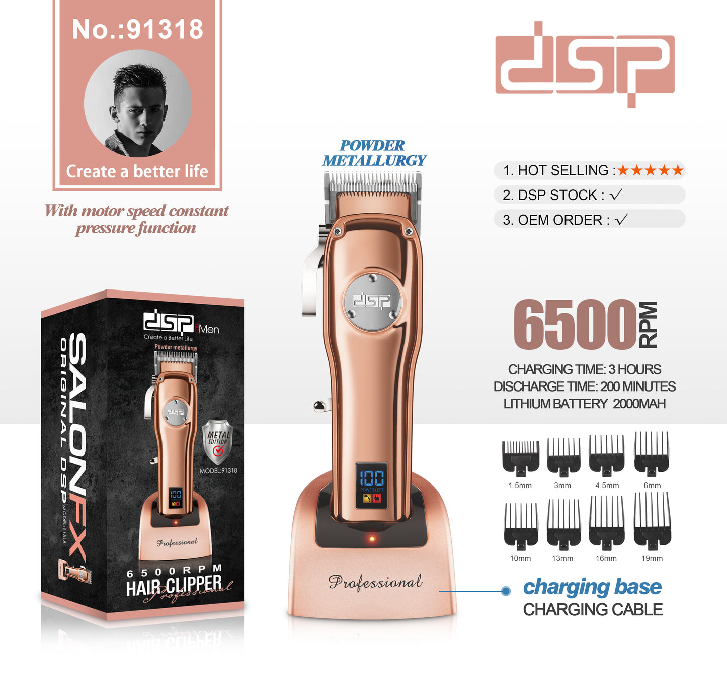 6500RPM Professional Hair Clipper, 2000mAh Long-Lasting Battery with 8 Combs & Metal Spanner for Gentle Hair Care