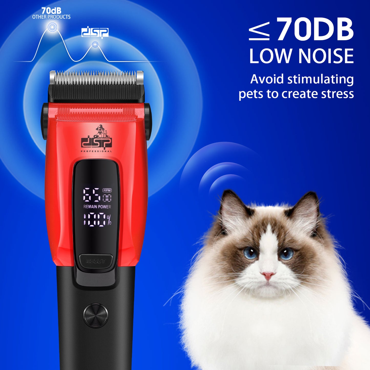 Professional Pet Grooming Trimmer, 6300RPM Stainless Steel Blade, 6 Adjustable Combs, Safe for Dogs/Cats, 150min Runtime