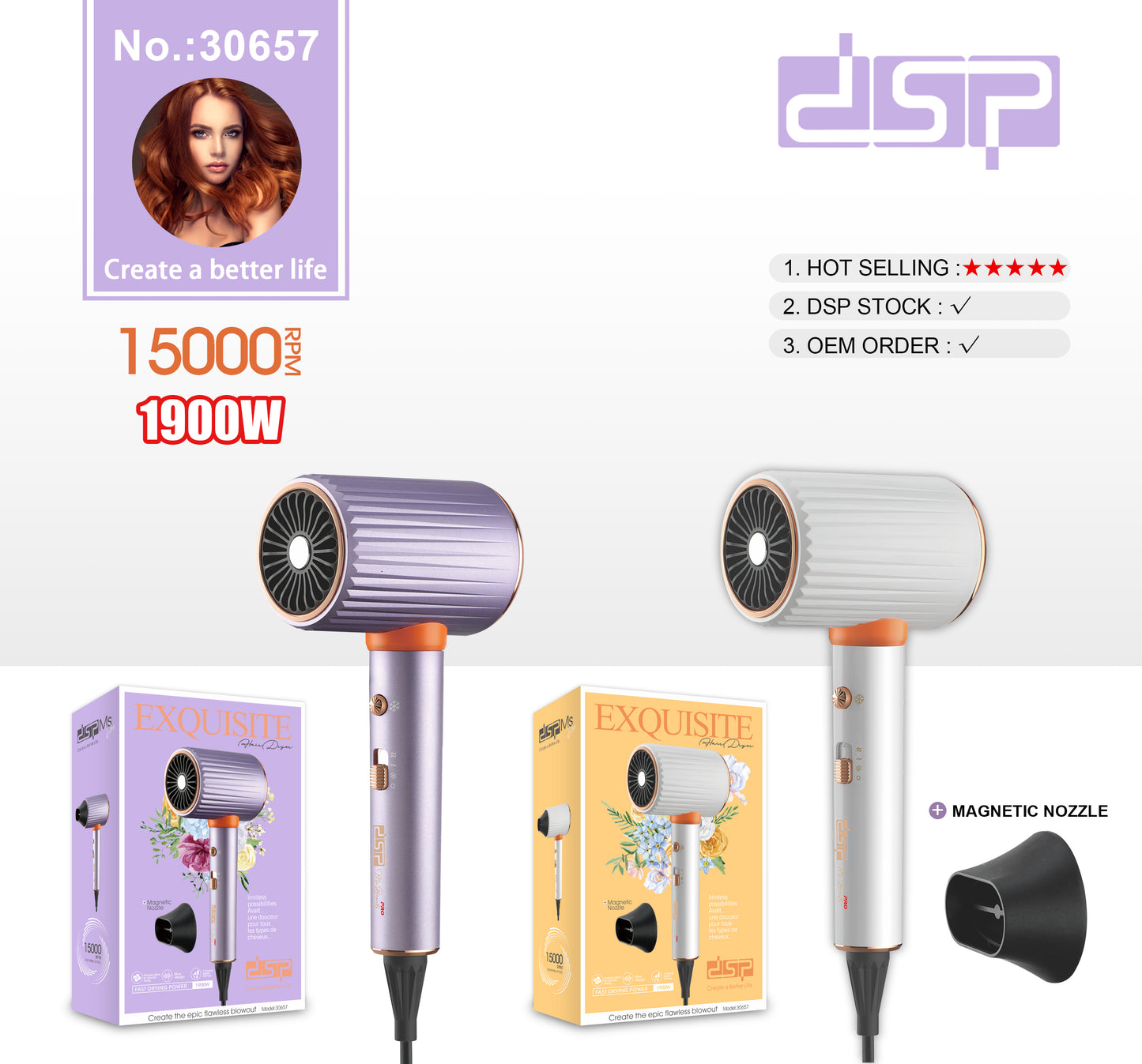 1900W Professional Hair Dryer, 385 Motor 15000RPM Fast Drying, 3 Speeds & Temps with Cold Air, Overheat Protection Hair Care for Home Travel Styling