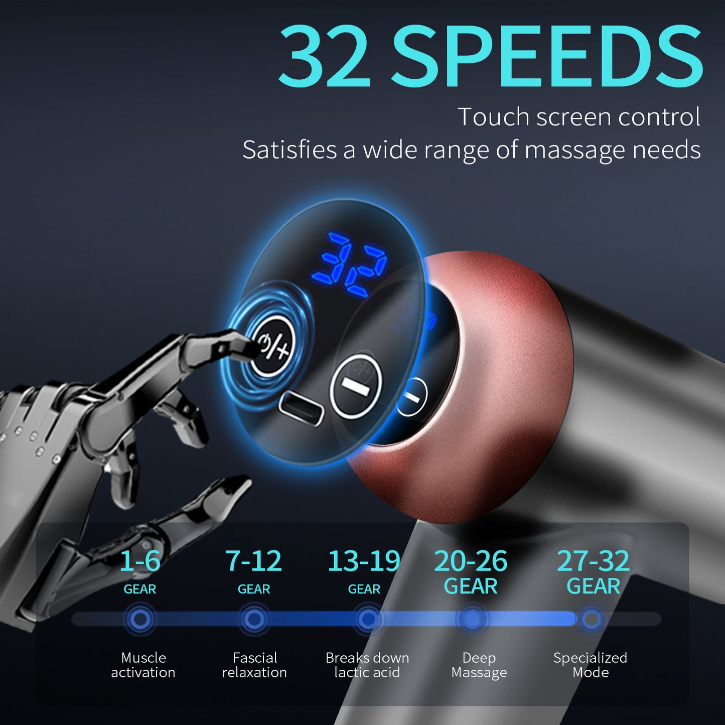 Dual 18650 Battery 24W  Professional Massage Gun, 3000RPM Deep Tissue with 32 Speeds & 4 Attachments for Home Muscle Recovery