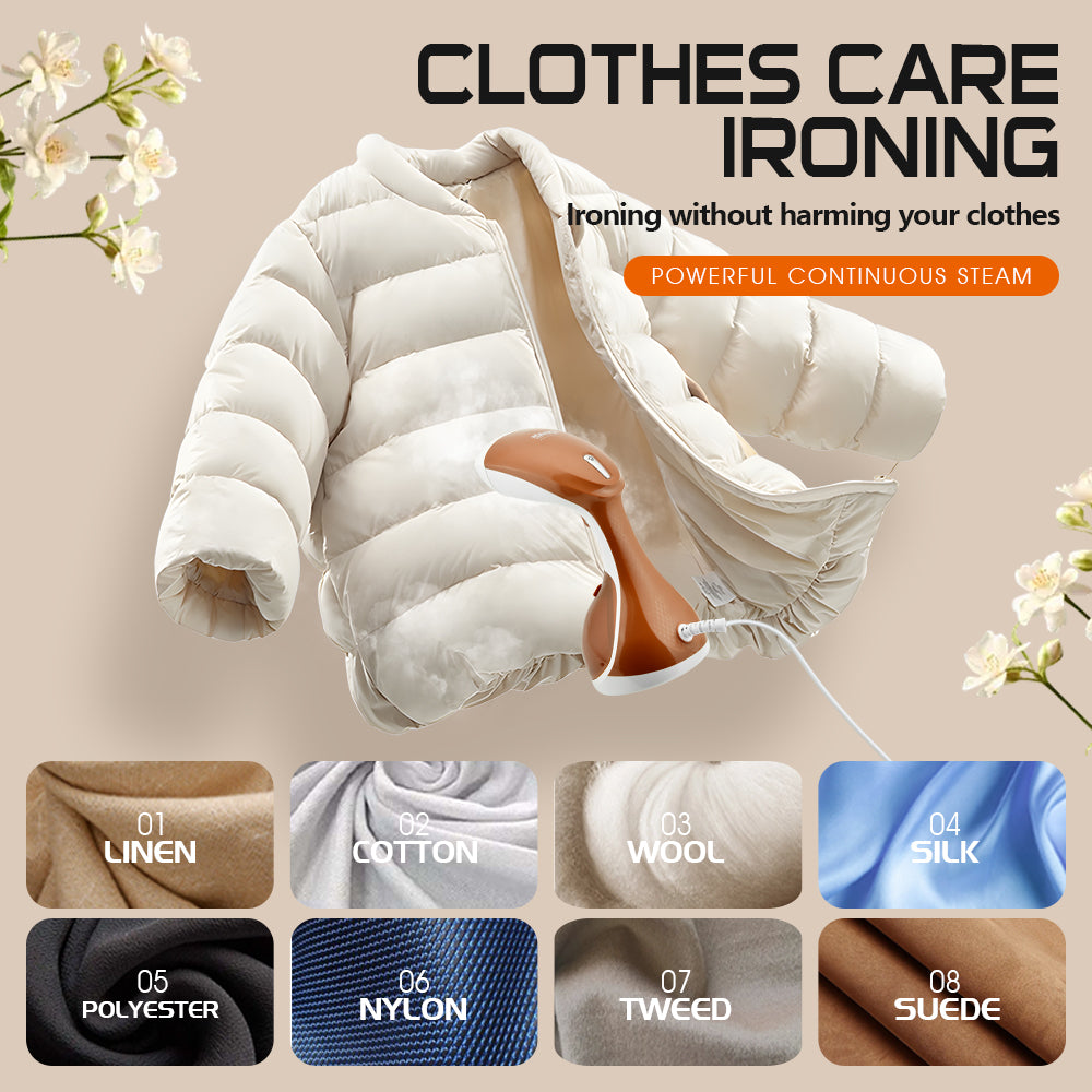 1500W Handheld Garment Steamer, 20-25g/min Continuous Steam & 3-in-1 Ironing with Removable Brush for Fast Wrinkle Removal