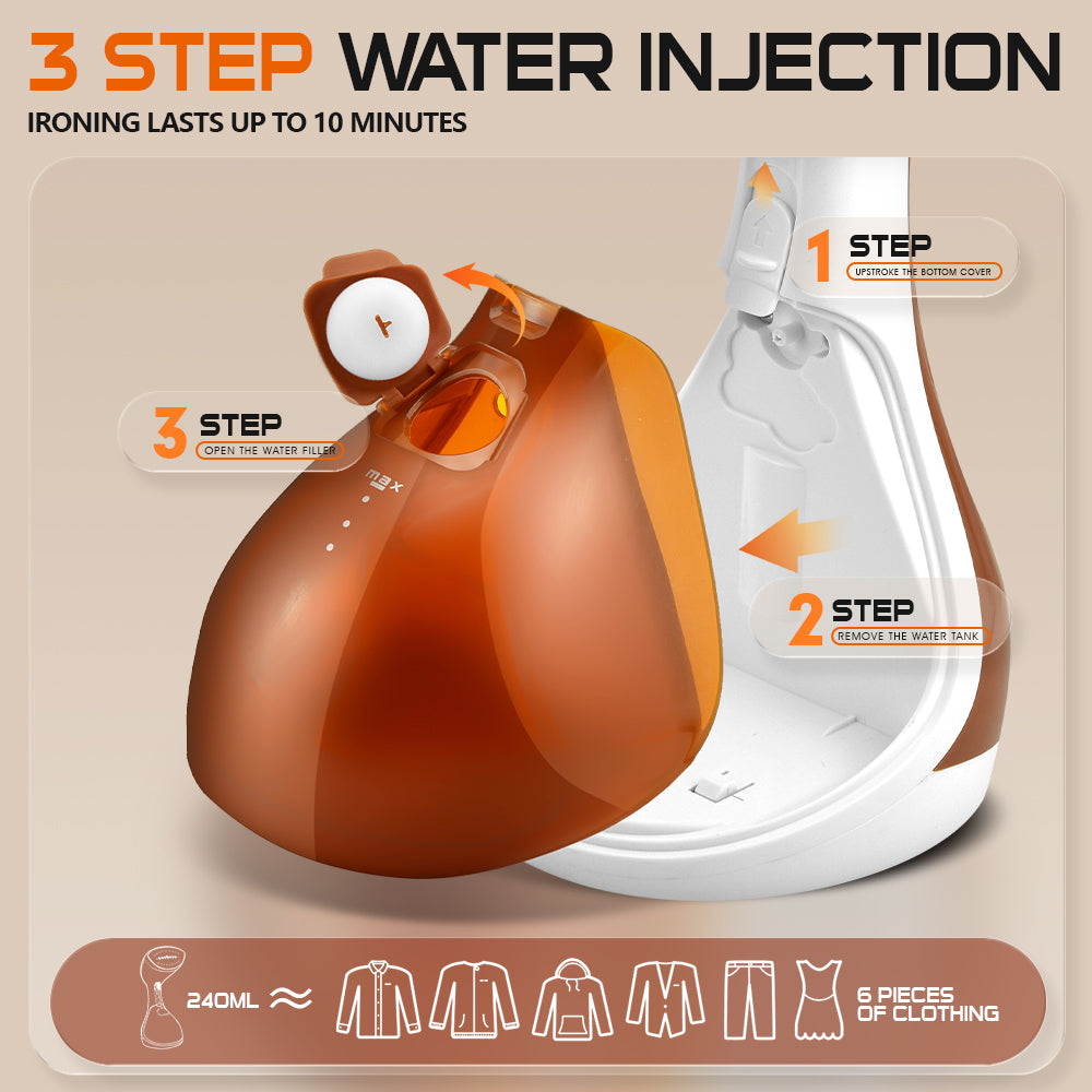 1500W Handheld Garment Steamer, 20-25g/min Continuous Steam & 3-in-1 Ironing with Removable Brush for Fast Wrinkle Removal