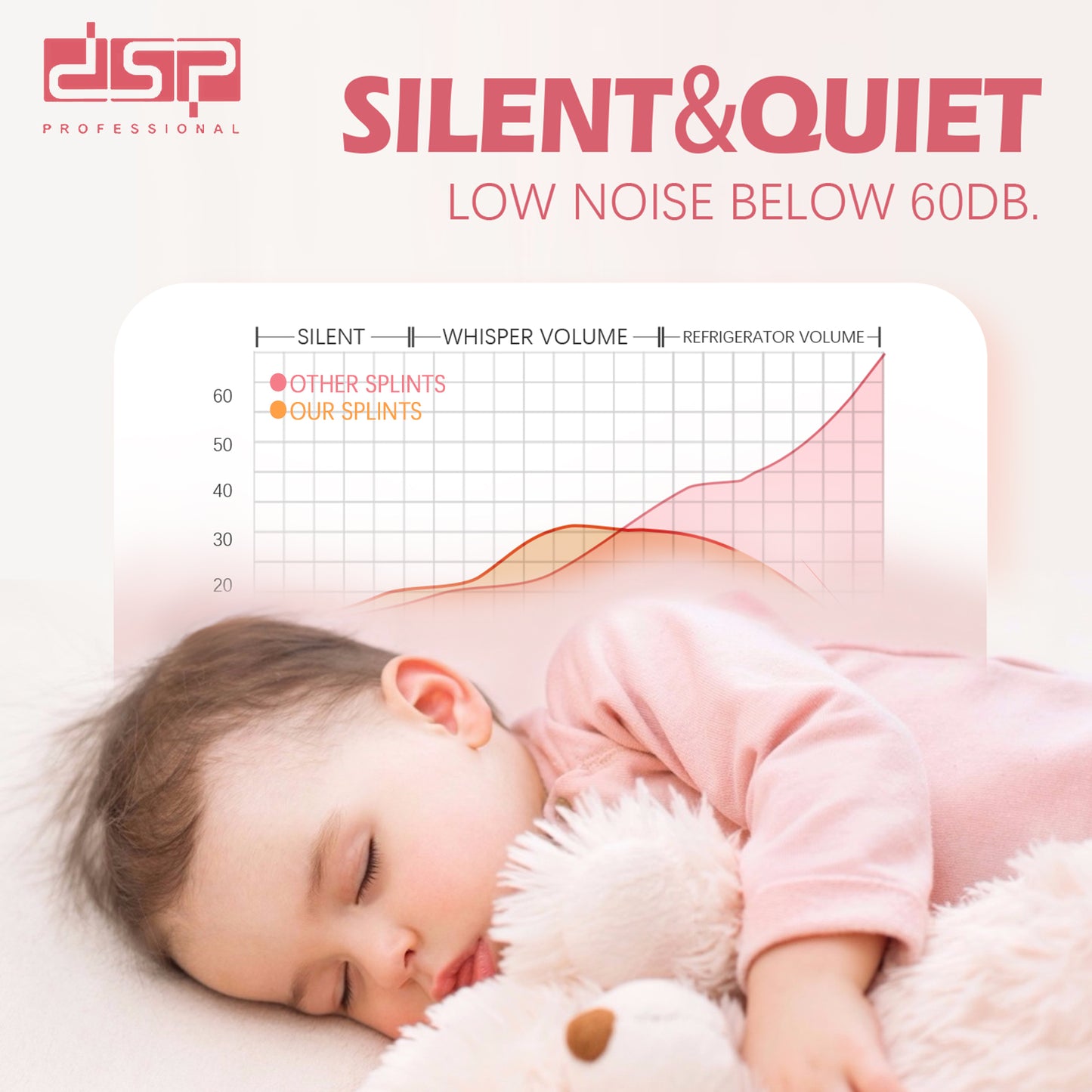 9000RPM High-Speed Gentle Facial Hair Removal, USB Rechargeable for Sensitive Skin, 40Min Painless Use & Precision Grooming